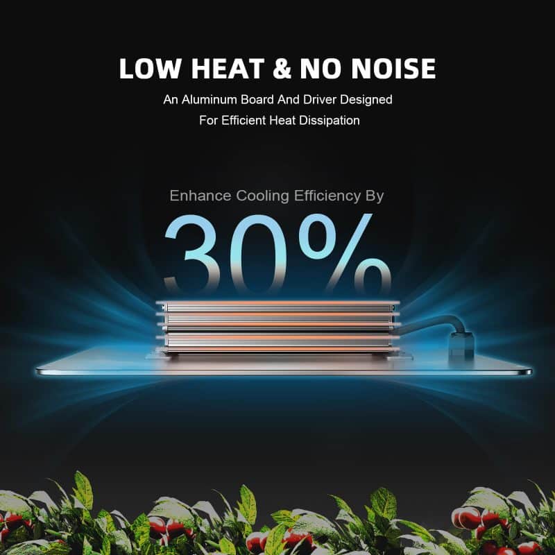 EVO-SF1000-Samsung lm301h evo led grow light01
