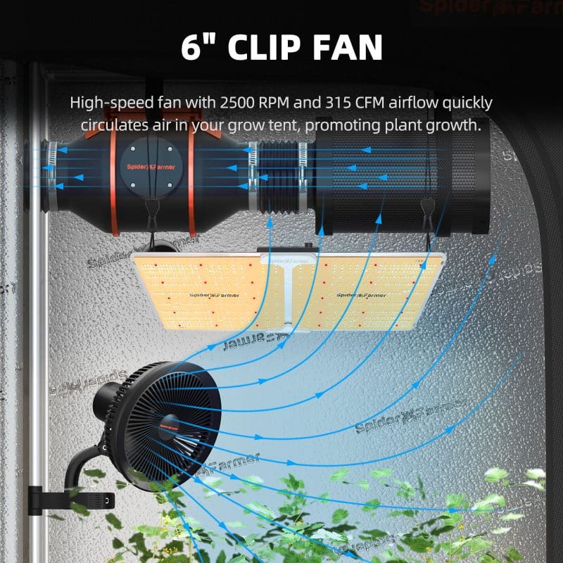 2025 Upgrade Spider Farmer® 2’x4’ Complete Grow Tent Kit丨SF2000 301H EVO Full Spectrum LED Grow Light丨6” Clip Fan丨4” Ventilation System with Speed Controller