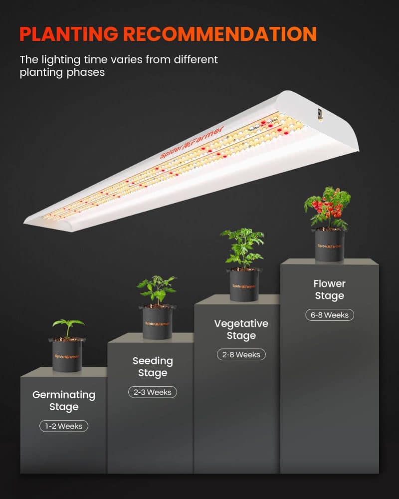 Pre-Order 2025 Spider Farmer® SF600 74W Full Spectrum LED Grow Light For indoorgarden Hydroponics Grow
