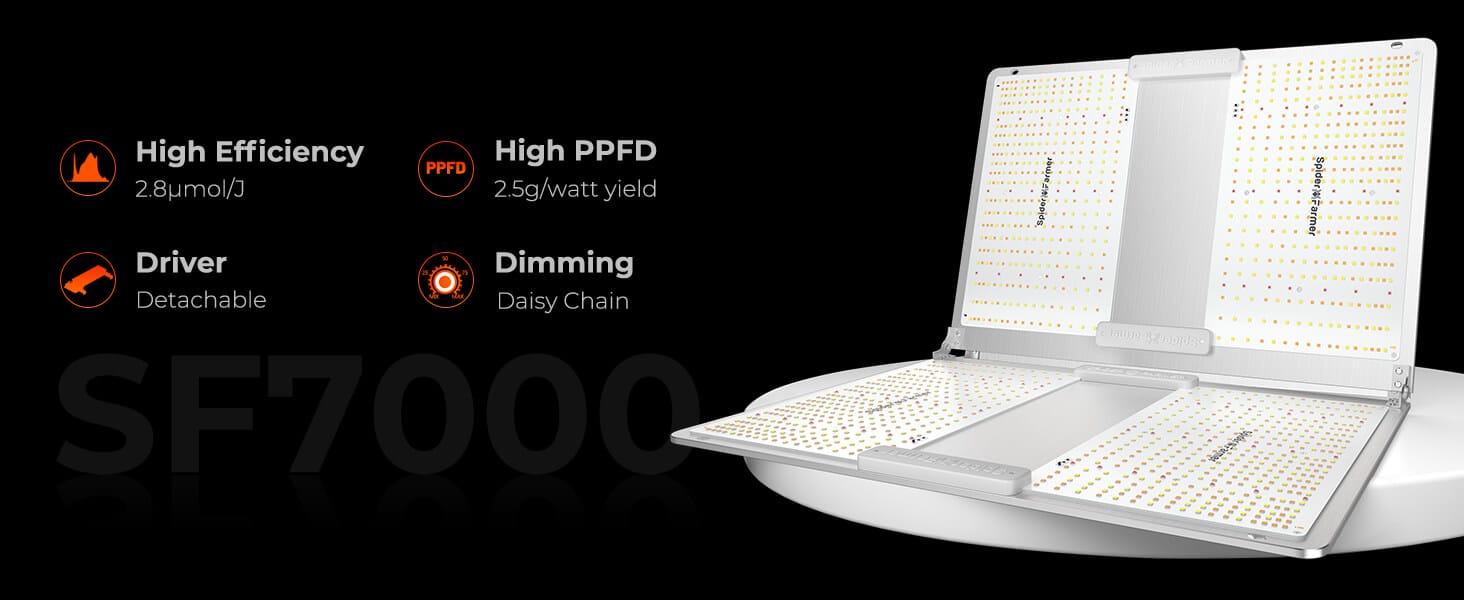 Spider Farmer Upgrade SF7000 650W Full Spectrum Foldable Led Grow Light With Dimmer Knob