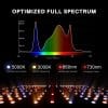 2025 Upgrade Spider Farmer® 2’x4’ Complete Grow Tent Kit丨SF2000 301H EVO Full Spectrum LED Grow Light丨6” Clip Fan丨4” Ventilation System with Speed Controller