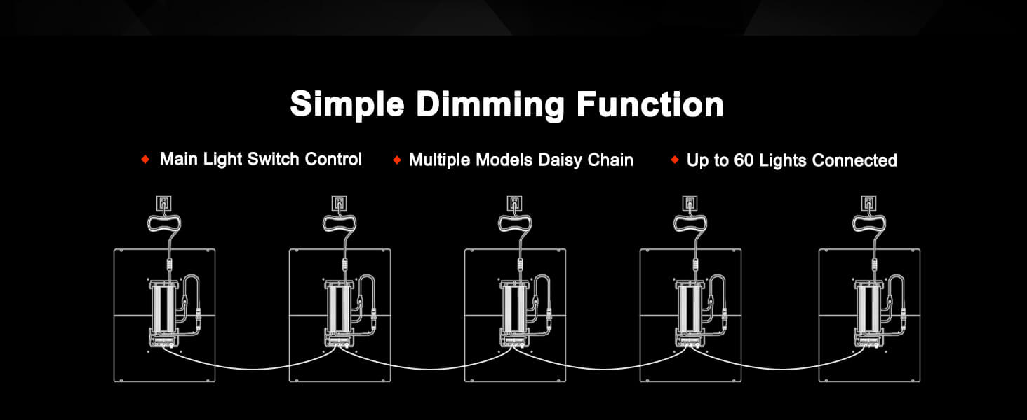 sf7000 dimming function