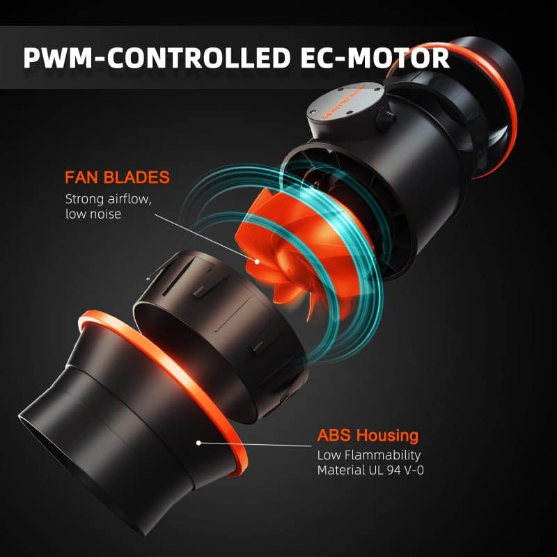 EC-Motor-6 Inch