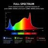 2025 Spider Farmer® G8600 800W WiFi & Bluetooth App-Controlled Dimmable Cost effective Full Spectrum High Yield LED Grow Light for 4X4 / 5X5 Grow Tent