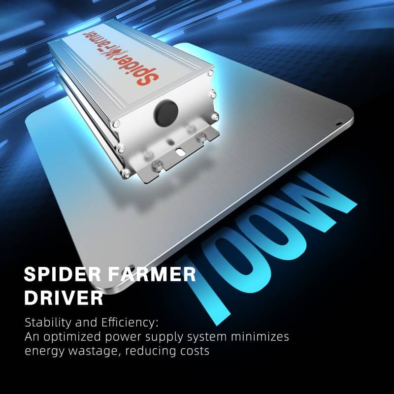 2025 Spider Farmer® 2’x2′ Complete Grow Tent Kit丨SF1000 301H EVO Full Spectrum LED Grow Light丨4” Ventilation System with with Temperature Humidity Controller