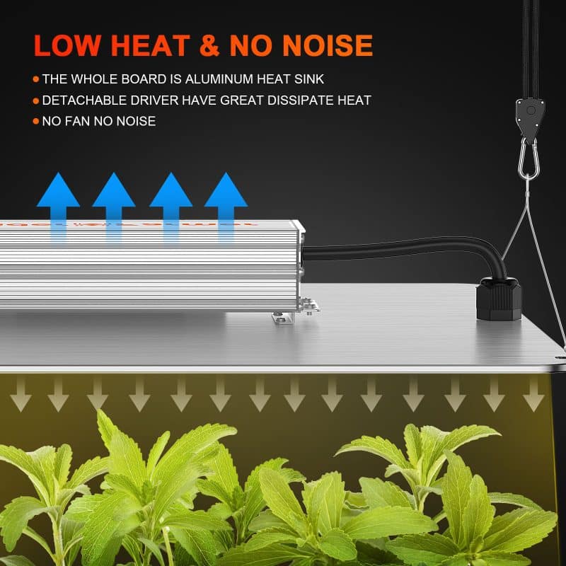 2025 Spider Farmer® SF2000Pro 200W Newest Version Full Spectrum LED Grow Light with Dimmer Knob