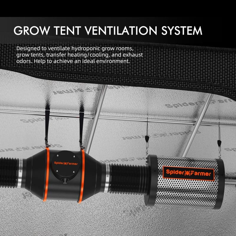 2025 Upgrade Spider Farmer® 2’x4’ Complete Grow Tent Kit丨SF2000 301H EVO Full Spectrum LED Grow Light丨6” Clip Fan丨4” Ventilation System with Speed Controller
