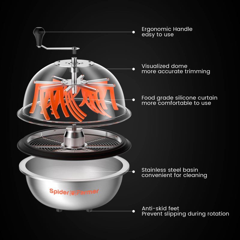 16″ Bud Leaf Bowl Trimmer
