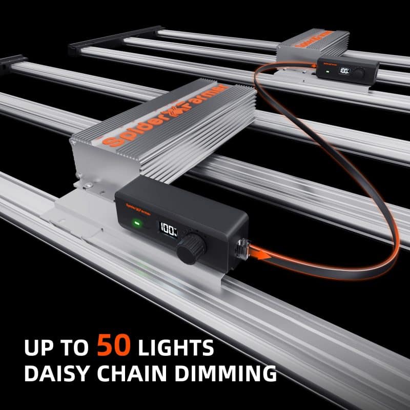 [Pre-order] 2025 Spider Farmer® G4500 320W WiFi & Bluetooth App-Controlled Dimmable Cost effective Full Spectrum High Yield LED Grow Light for 2X4 / 3X5 Grow Tent