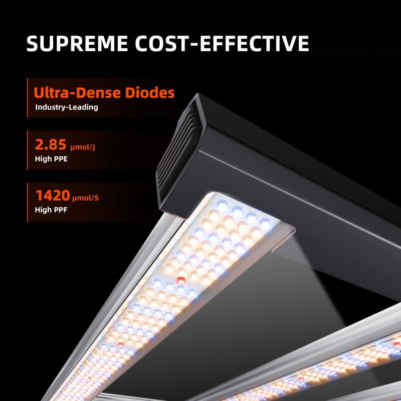2025 Spider Farmer® G5000 480W WiFi & Bluetooth App-Controlled Dimmable Cost effective Full Spectrum High Yield Commercial LED Grow Light for 4X4 Grow Tent