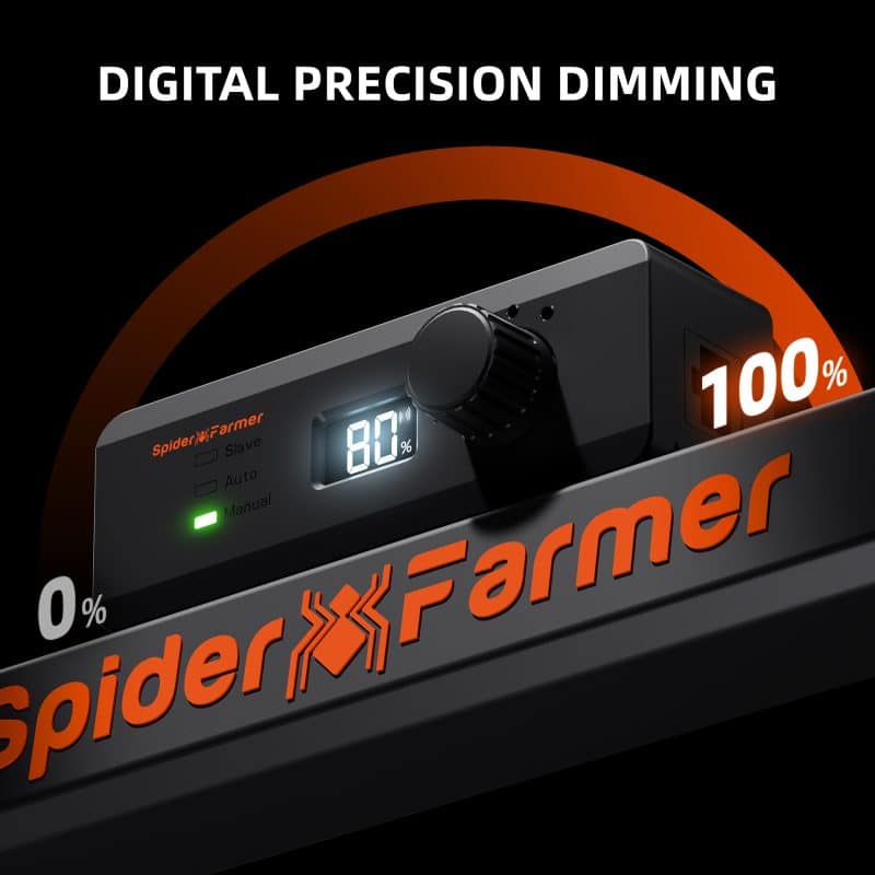 2025 Spider Farmer® G5000 480W WiFi & Bluetooth App-Controlled Dimmable Cost effective Full Spectrum High Yield Commercial LED Grow Light for 4X4 Grow Tent
