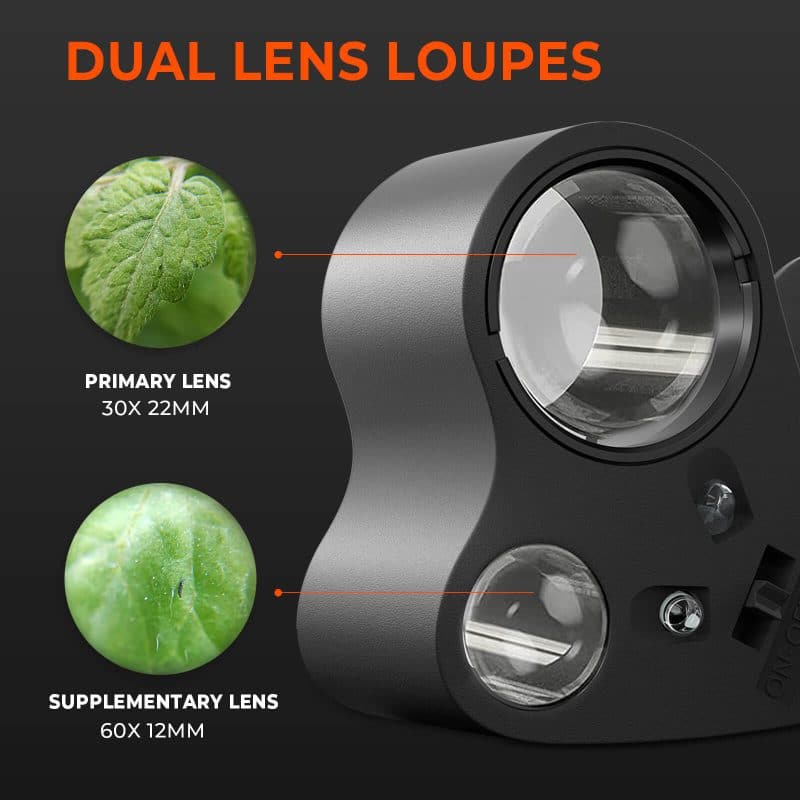 Spider Farmer® 30X-60X Jewelers Loop Magnifier With LED Light