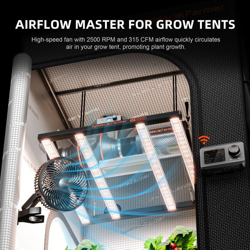 2025 New Version Spider Farmer® 6-inch Clip Fan for Grow Tents
