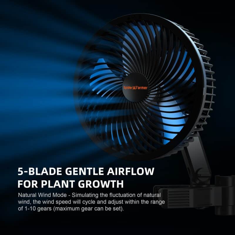 2025 New Version Spider Farmer® 6-inch Clip Fan for Grow Tents