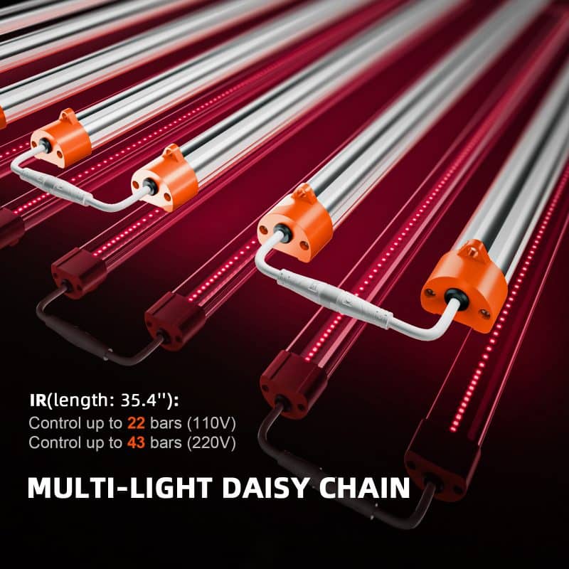 2024 Spider Farmer® Supplemental 730nm IR LED Light Bar Set for Plant (35.4” )
