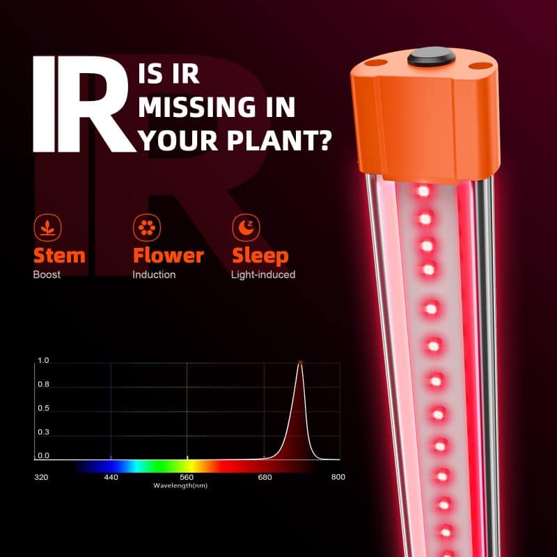 Spider Farmer Supplemental IR LED Light Bar Set for Plant_spectrum_90cm_1