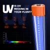 2025 Newest Spider Farmer UV60 & IR30 LED Grow Light Bars Set (35.4'')– Upgraded UV & Infrared Supplement for Plants