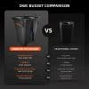 Spider Farmer DWC Hydroponics Grow System with Top Drip Kit 7 Gallon Deep Water Culture 4 Buckets