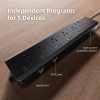 Pre-Order丨2025 GGS AC5 Power Strip Kits, App-Based Smart Controls for Grow Room and Tent