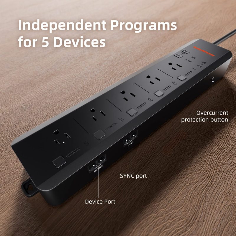 Pre-Order丨2025 GGS AC5 Power Strip Kits, App-Based Smart Controls for Grow Room and Tent