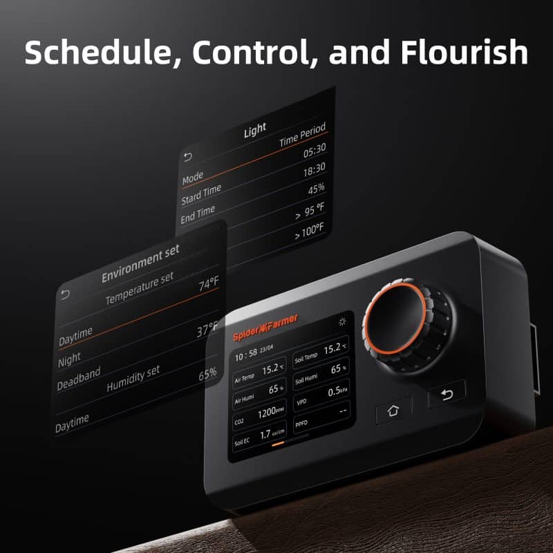 Pre-Order丨2025 GGS Controller Kits, Grow Tent Environment Controller