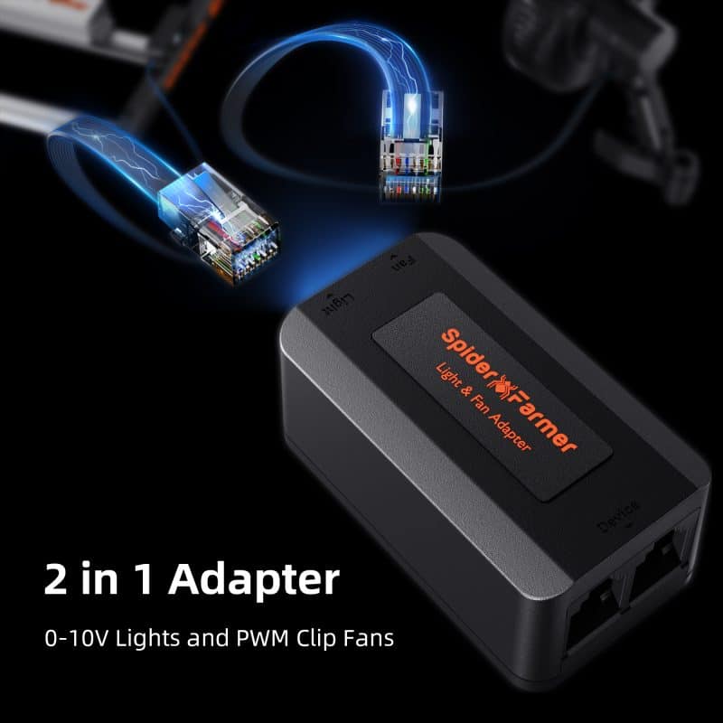 Pre-Order丨2025 GGS Controller Kits, Grow Tent Environment Controller